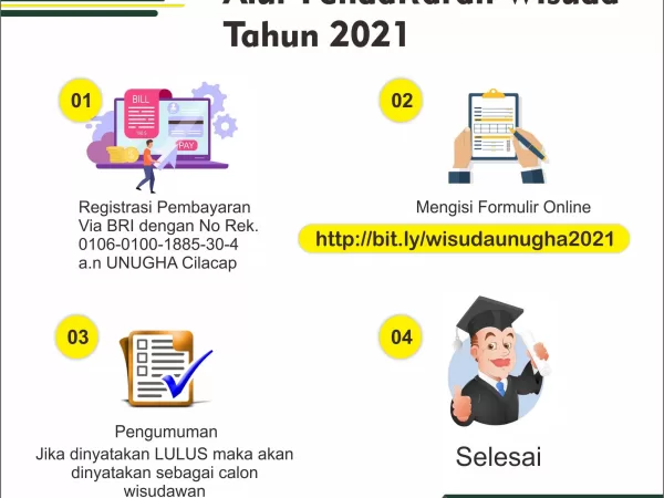 Pelaksanaan Wisuda Tahun 2021