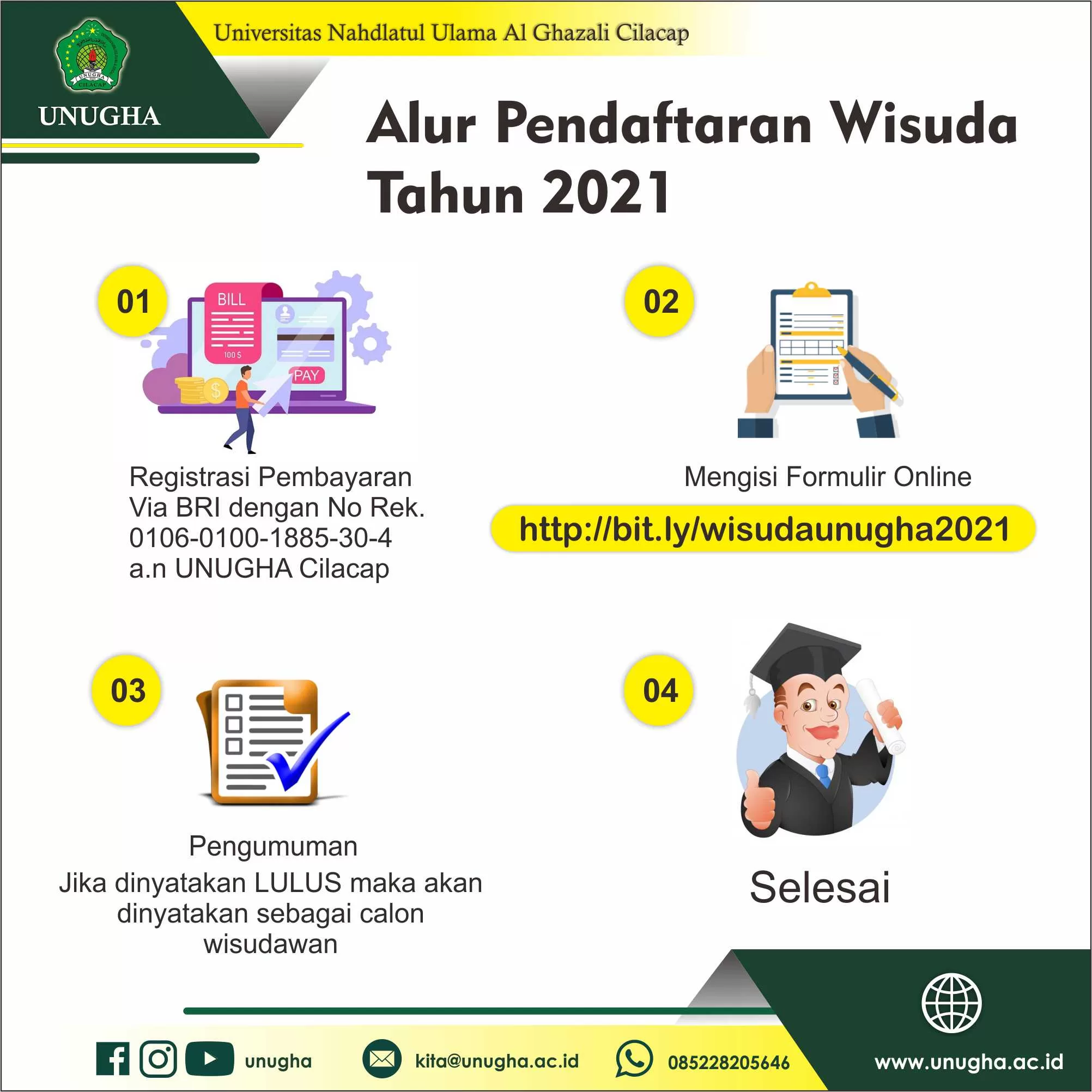 Pelaksanaan Wisuda Tahun 2021