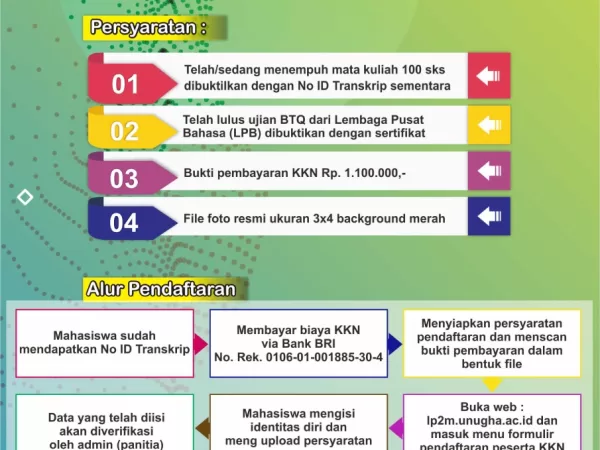 PENDAFTARAN KKN 2021