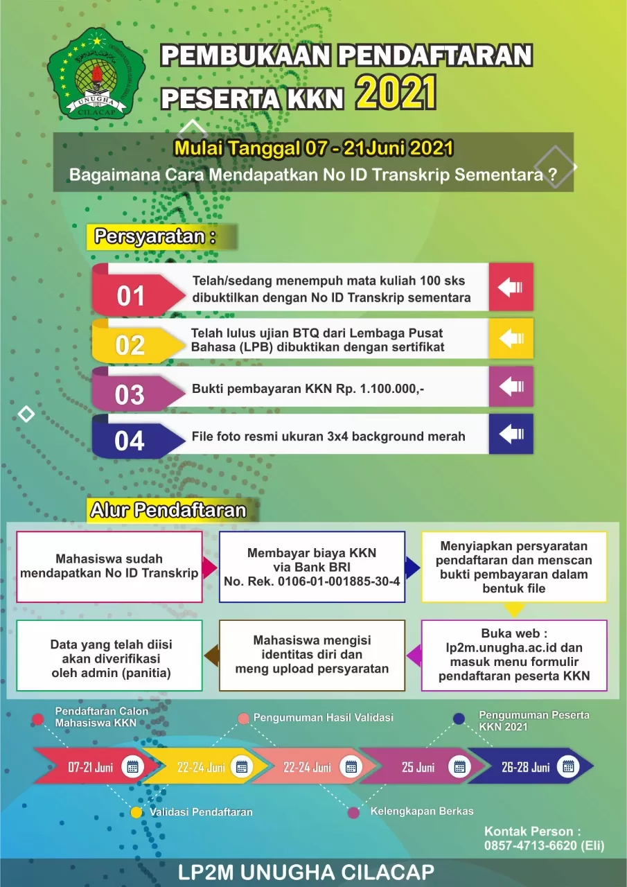 PENDAFTARAN KKN 2021